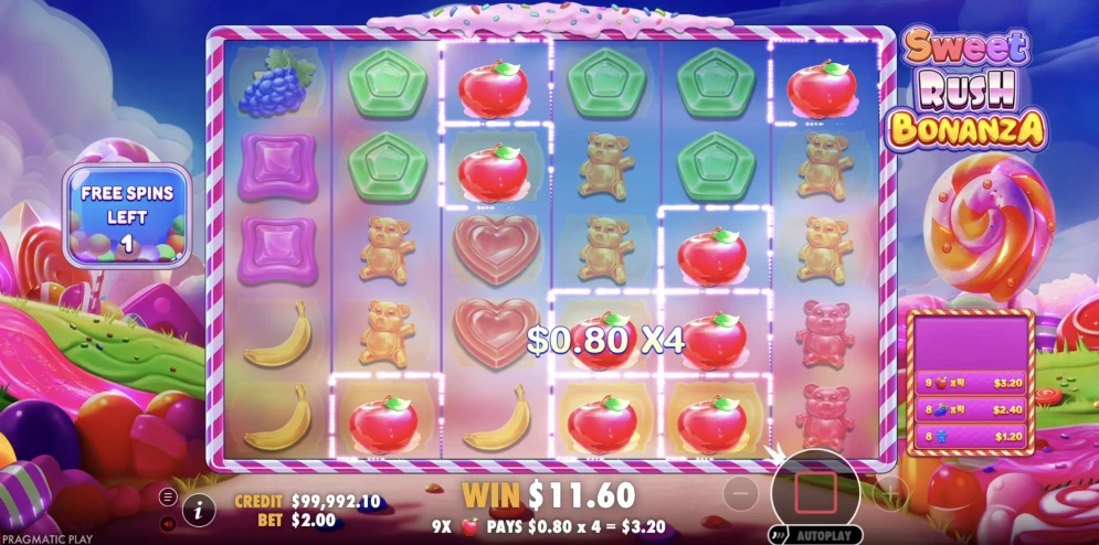 Sweet Rush Bonanza Slot